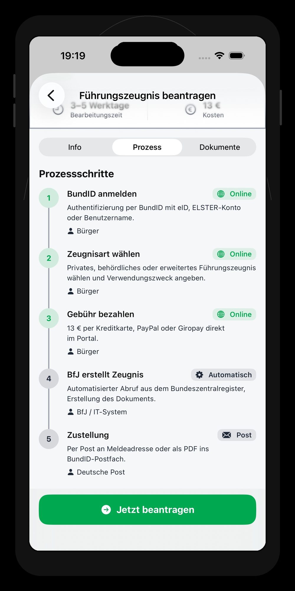 Prozess-Tab mit fünf nummerierten Schritten