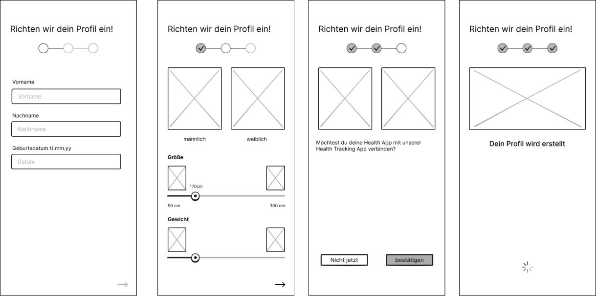 Low-Fidelity-Wireframes des Onboardings