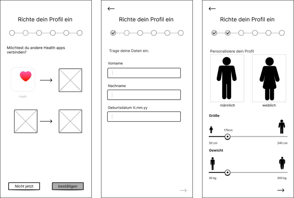 Mid-Fidelity-Wireframes des Profil-Setups