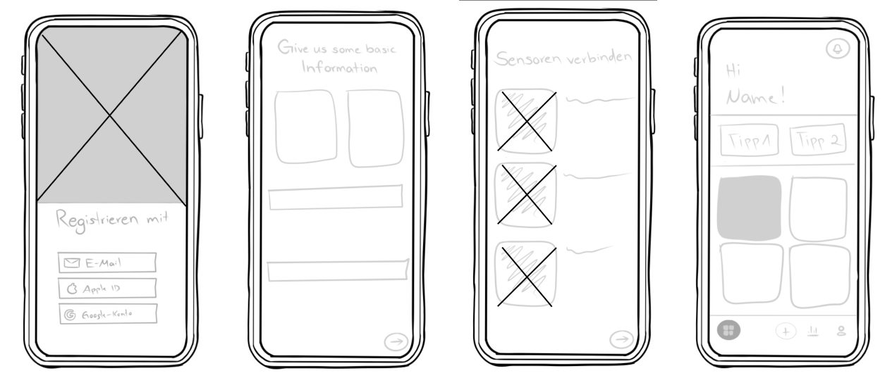 Skizzen der App-Screens